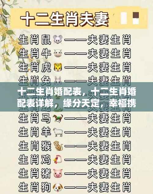 十二生肖婚配表详解,缘定三生,携手白头
