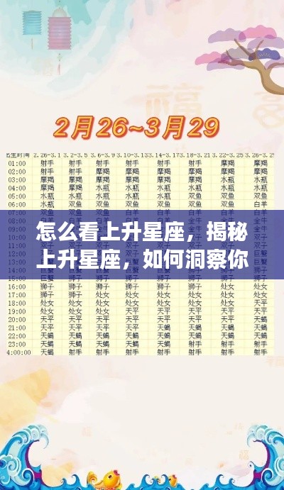 揭秘上升星座,如何解读你的上升星座特质?