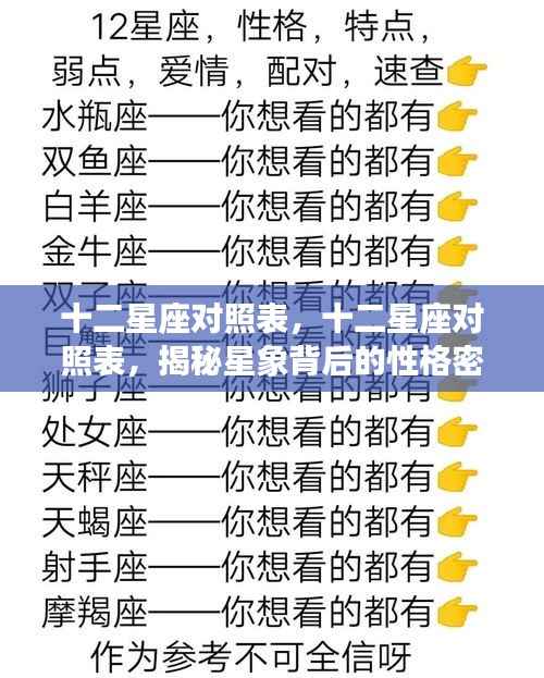 十二星座对照表,十二星座对照表,揭秘星象背后的性格密码