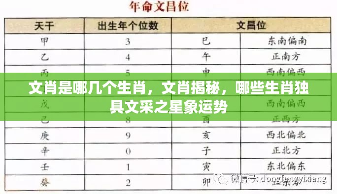 揭秘文肖,探寻独具文采之生肖星象运势