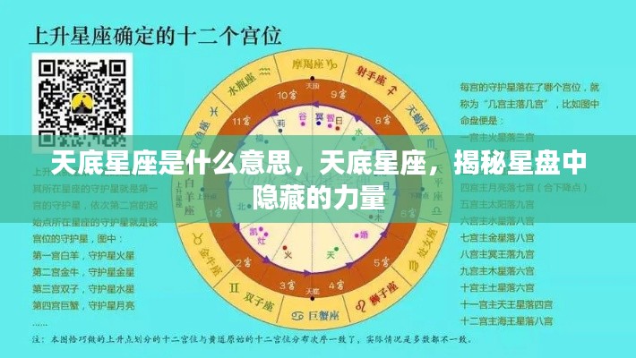 揭秘天底星座的神秘力量,星盘深层解读与探索