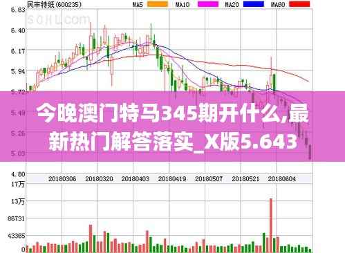 今晚澳门特马345期开什么,最新热门解答落实_X版5.643
