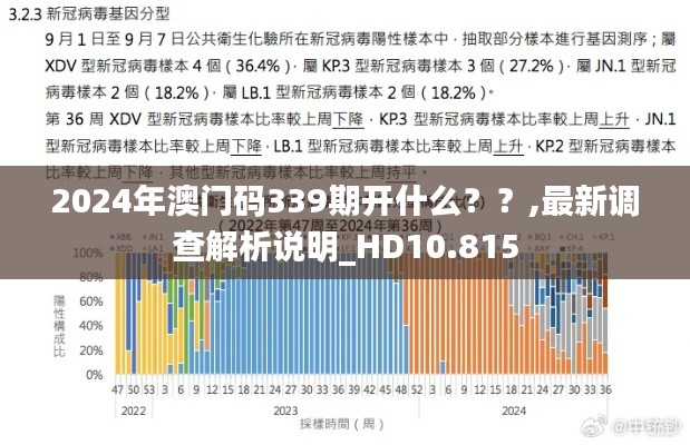 2024年澳门码339期开什么??,最新调查解析说明_HD10.815