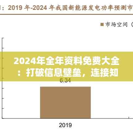 2024年全年资料免费大全:打破信息壁垒,连接知识的桥梁