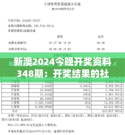 新澳2024今晚开奖资料348期:开奖结果的社会影响分析