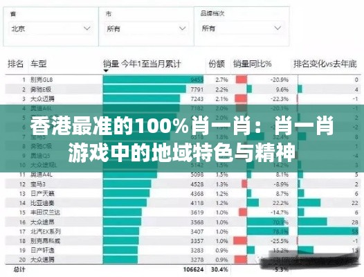 香港最准的100%肖一肖:肖一肖游戏中的地域特色与精神