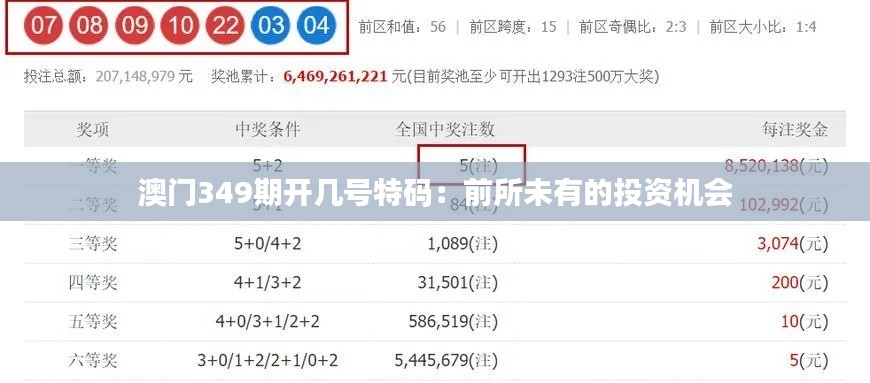 澳门349期开几号特码:前所未有的投资机会