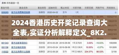 2024香港历史开奖记录查询大全表,实证分析解释定义_8K2.717
