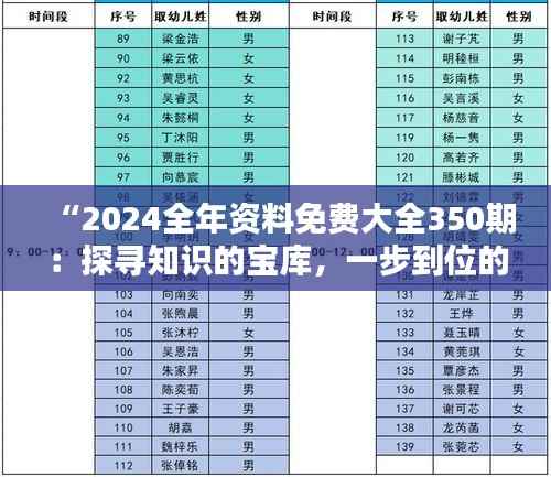 “2024全年资料免费大全350期:探寻知识的宝库,一步到位的学习助手”