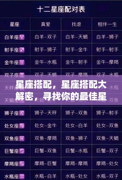 星座配对大解密,寻找你的最佳星座伴侣
