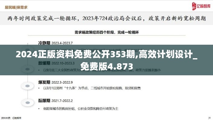 2024正版资料免费公开353期,高效计划设计_免费版4.873