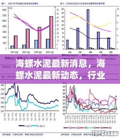 海螺水泥最新动态与行业趋势展望，企业发展展望与水泥行业展望