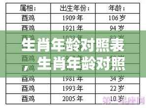 生肖年龄对照表,揭秘生肖与年龄关系,洞悉未来运势走向预测
