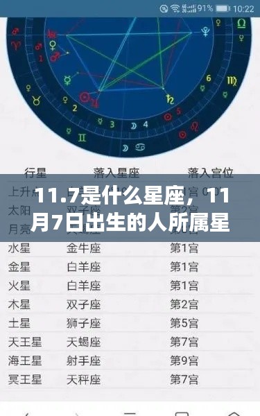 11月7日出生者的星座运势解读,揭秘天蝎座特性与运势