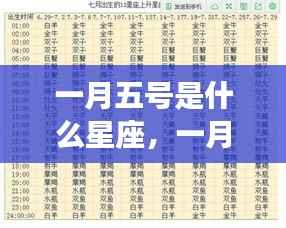 一月五号星座运势解析,探寻魔羯座的独特魅力与运势特点