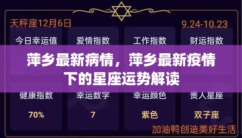 萍乡疫情最新动态,星座运势解读