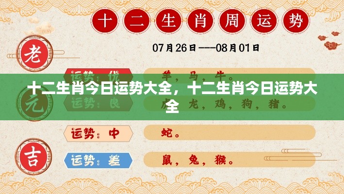 十二生肖今日运势总览