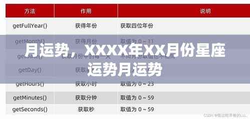 XXXX年XX月星座运势详解,月度运势概览