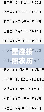 星座运势解读,星座依据农历还是阳历?