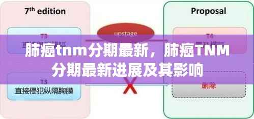 肺癌TNM分期最新进展,了解最新情况及其影响