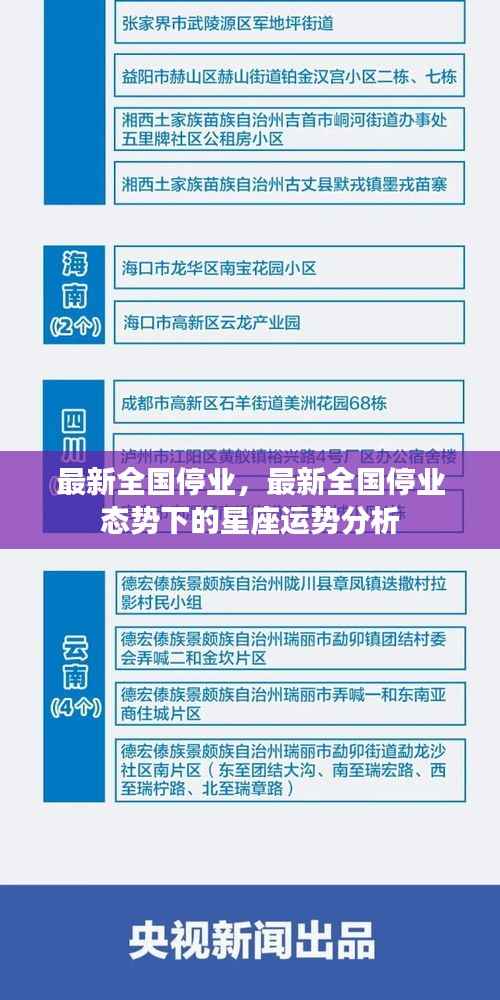 全国停业态势下的星座运势解析