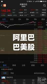 阿里巴巴美股最新实时行情深度解析