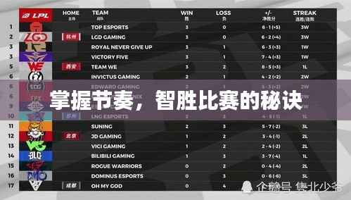 掌握节奏,智胜比赛的秘诀