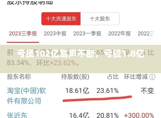 亏损102亿骂声不断,亏损1.8亿