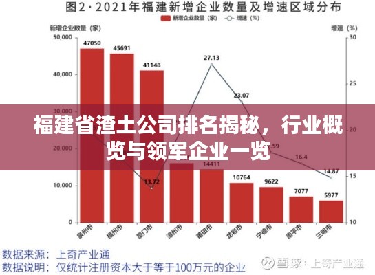 福建省渣土公司排名揭秘,行业概览与领军企业一览