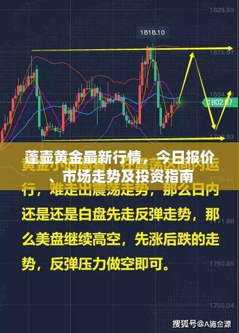 蓬壶黄金最新行情,今日报价、市场走势及投资指南