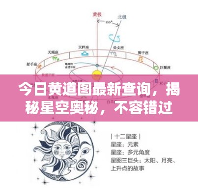 今日黄道图最新查询,揭秘星空奥秘,不容错过!