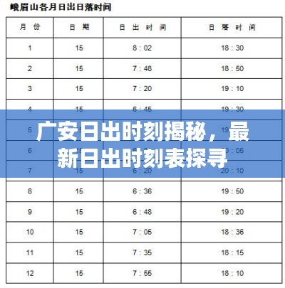 广安日出时刻揭秘,最新日出时刻表探寻