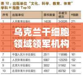 乌克兰干细胞领域领军机构TOP10榜单揭晓!