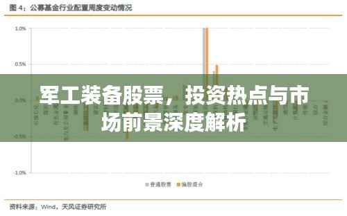 军工装备股票,投资热点与市场前景深度解析