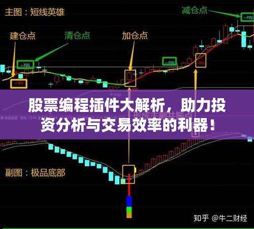 股票编程插件大解析,助力投资分析与交易效率的利器!