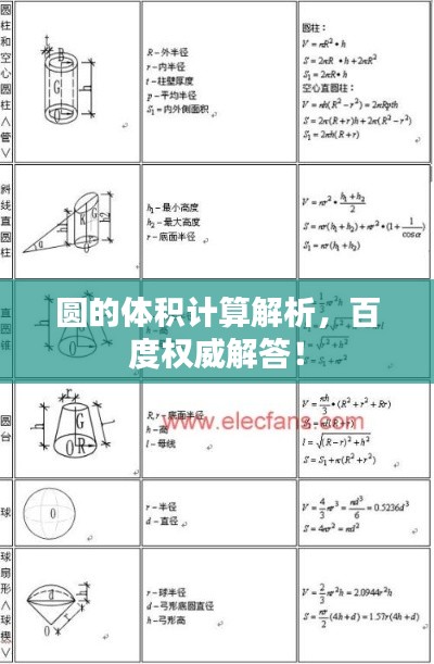 圆的体积计算解析,百度权威解答!