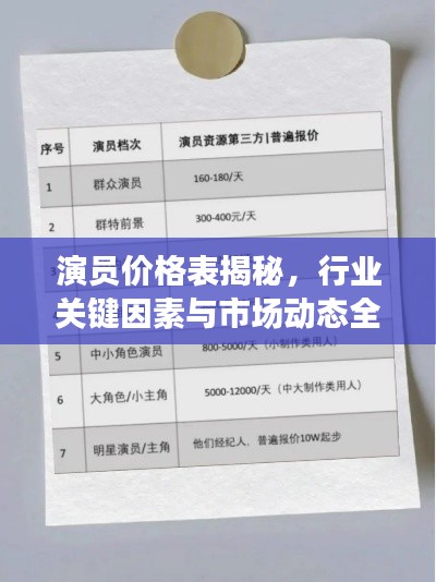 演员价格表揭秘,行业关键因素与市场动态全解析