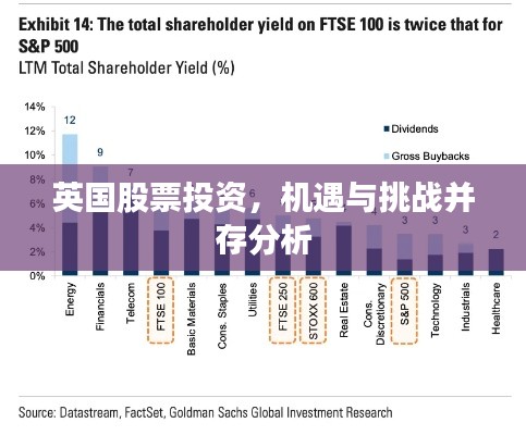 英国股票投资,机遇与挑战并存分析