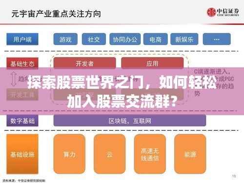 探索股票世界之门,如何轻松加入股票交流群?