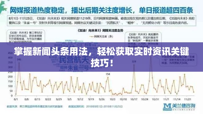 掌握新闻头条用法,轻松获取实时资讯关键技巧!