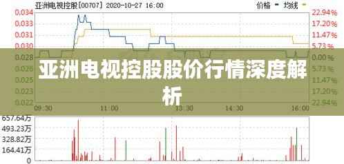 亚洲电视控股股价行情深度解析