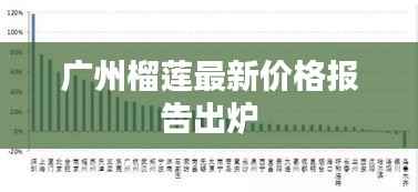 广州榴莲最新价格报告出炉