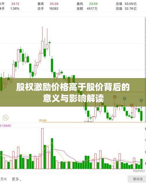股权激励价格高于股价背后的意义与影响解读