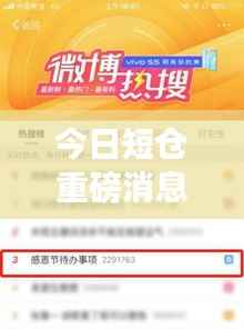 今日短仓重磅消息速递