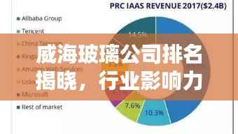 威海玻璃公司排名揭晓,行业影响力不容小觑