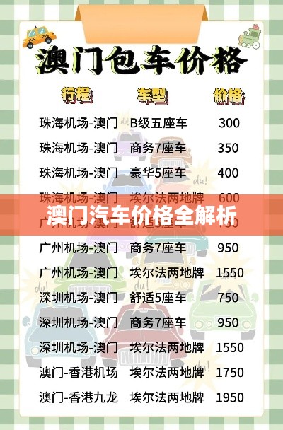 澳门汽车价格全解析